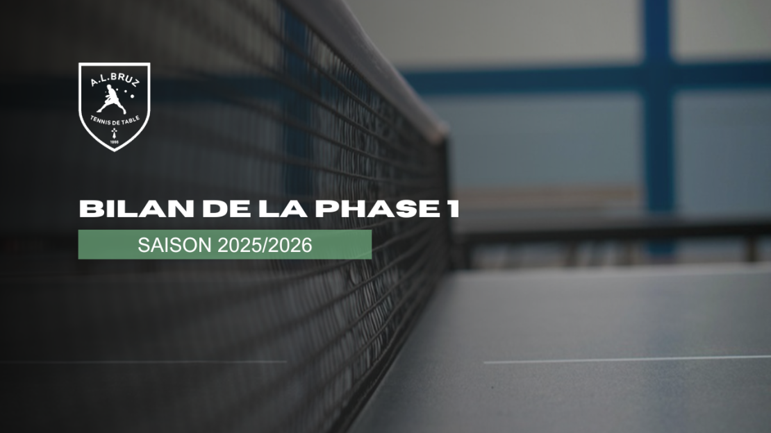 Champ. Jeunes | Ph.1 | Le Bilan