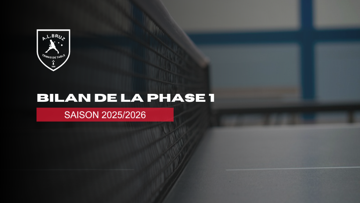 Champ. Seniors | Ph.1 | Le Bilan