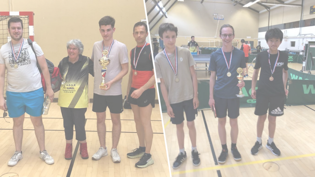 Résultats du Tournoi Interne - Édition 2023